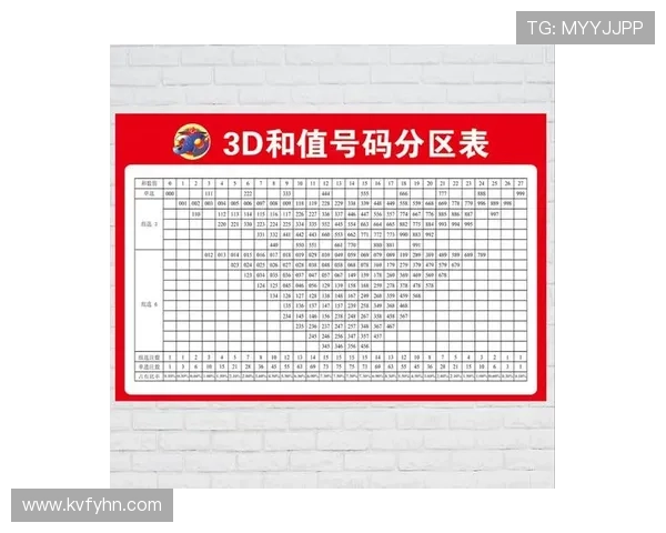 乐透乐博彩论坛3D解析技巧与购彩策略分享,助你赢得更多奖项 乐透乐博彩论坛3D解析技巧与购彩策略分享,助你赢得更多奖项